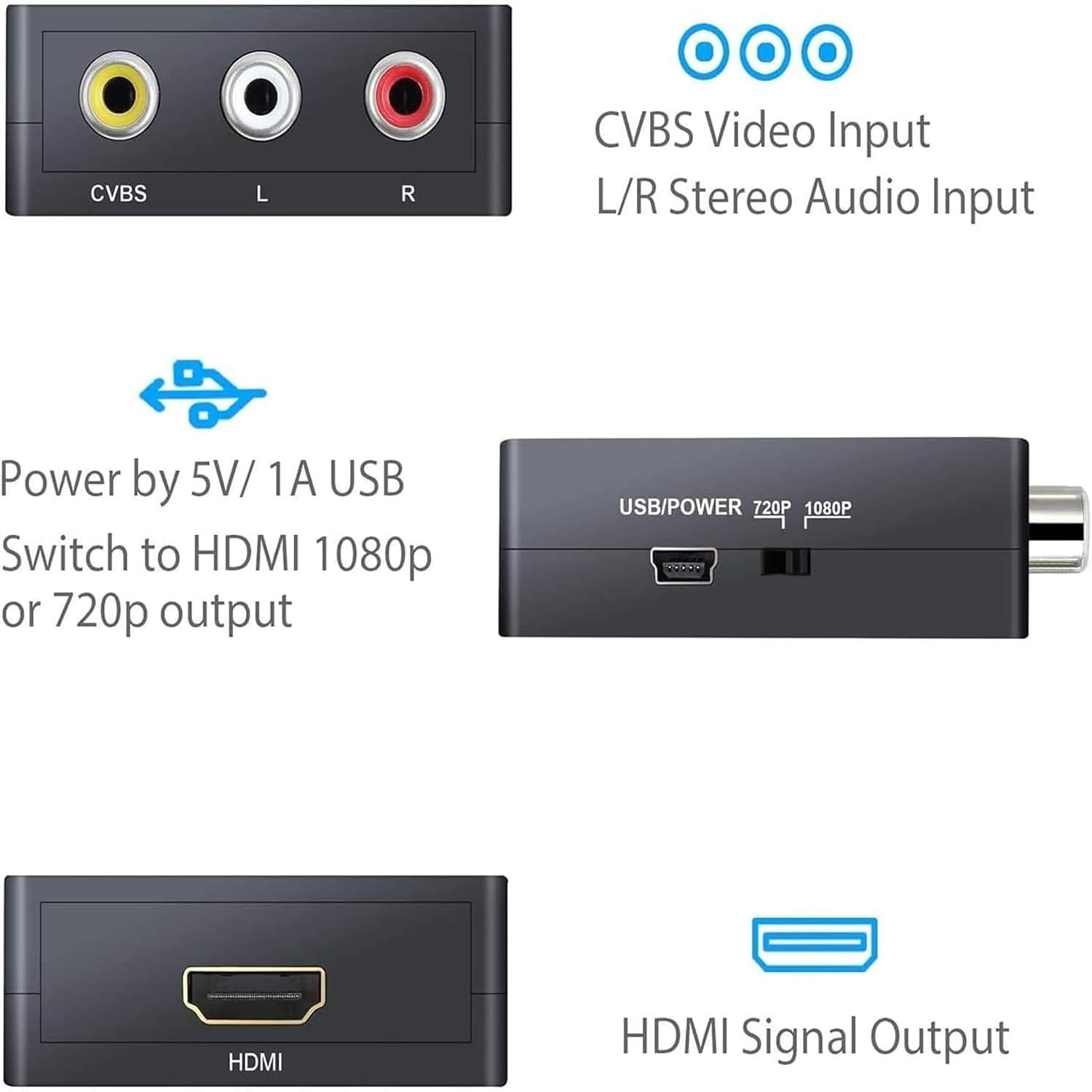 AV2HDMI Adapter - productfoto 2