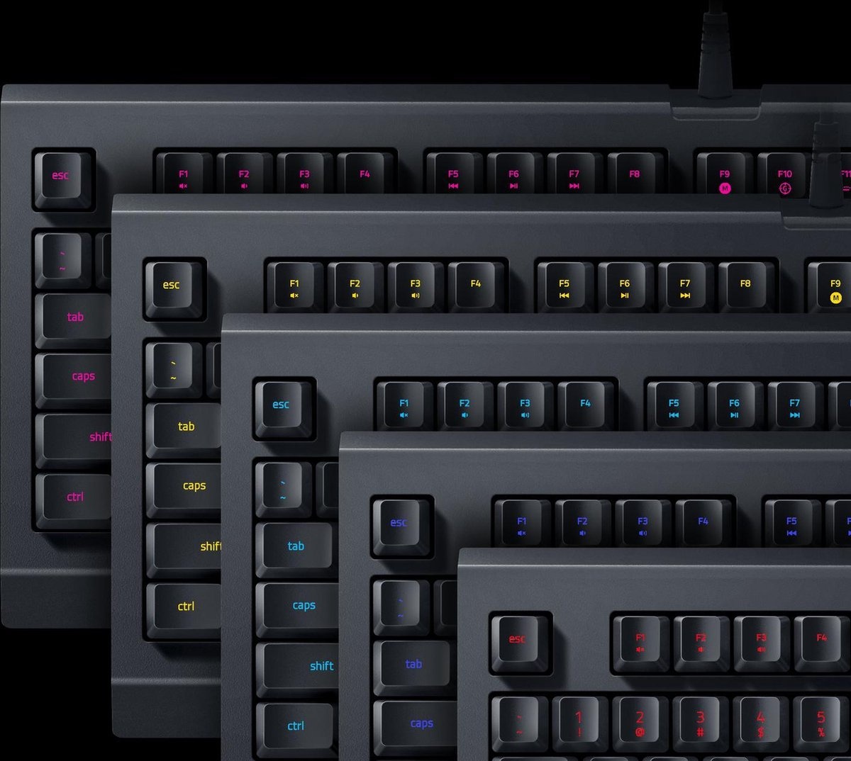 Cynosa Lite (Qwerty US) - productfoto 3